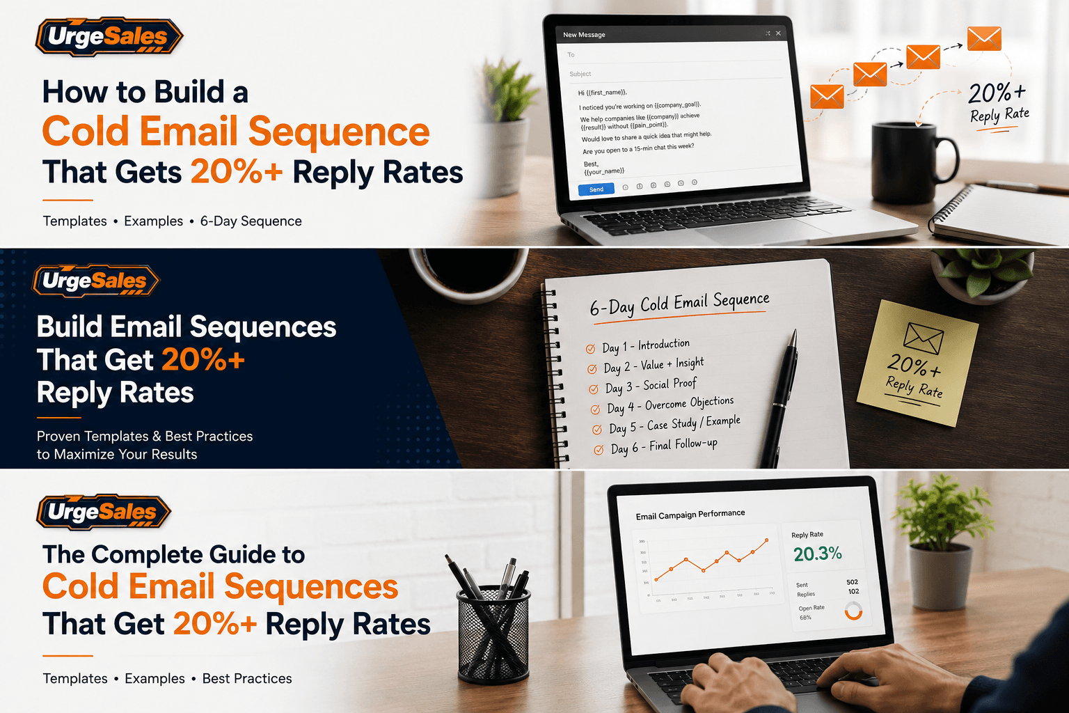 b2b cold email sequence templates